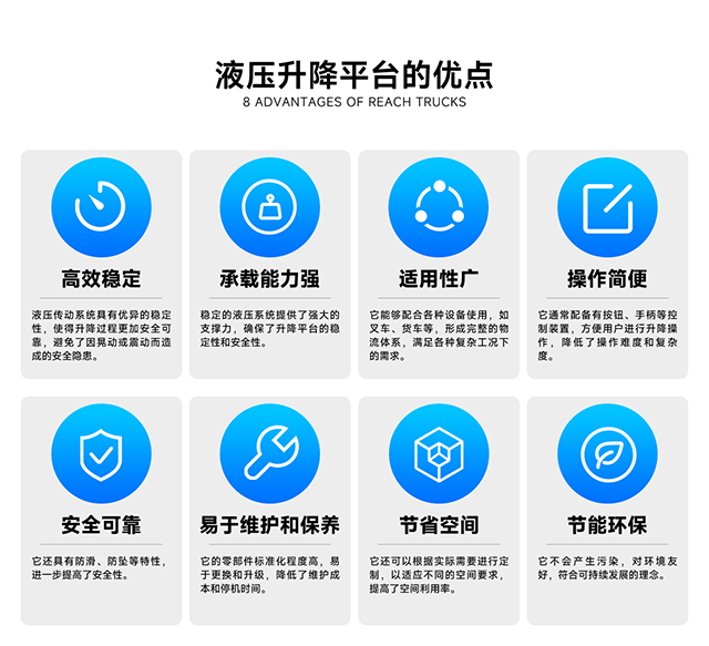 液壓升降平臺的優(yōu)點